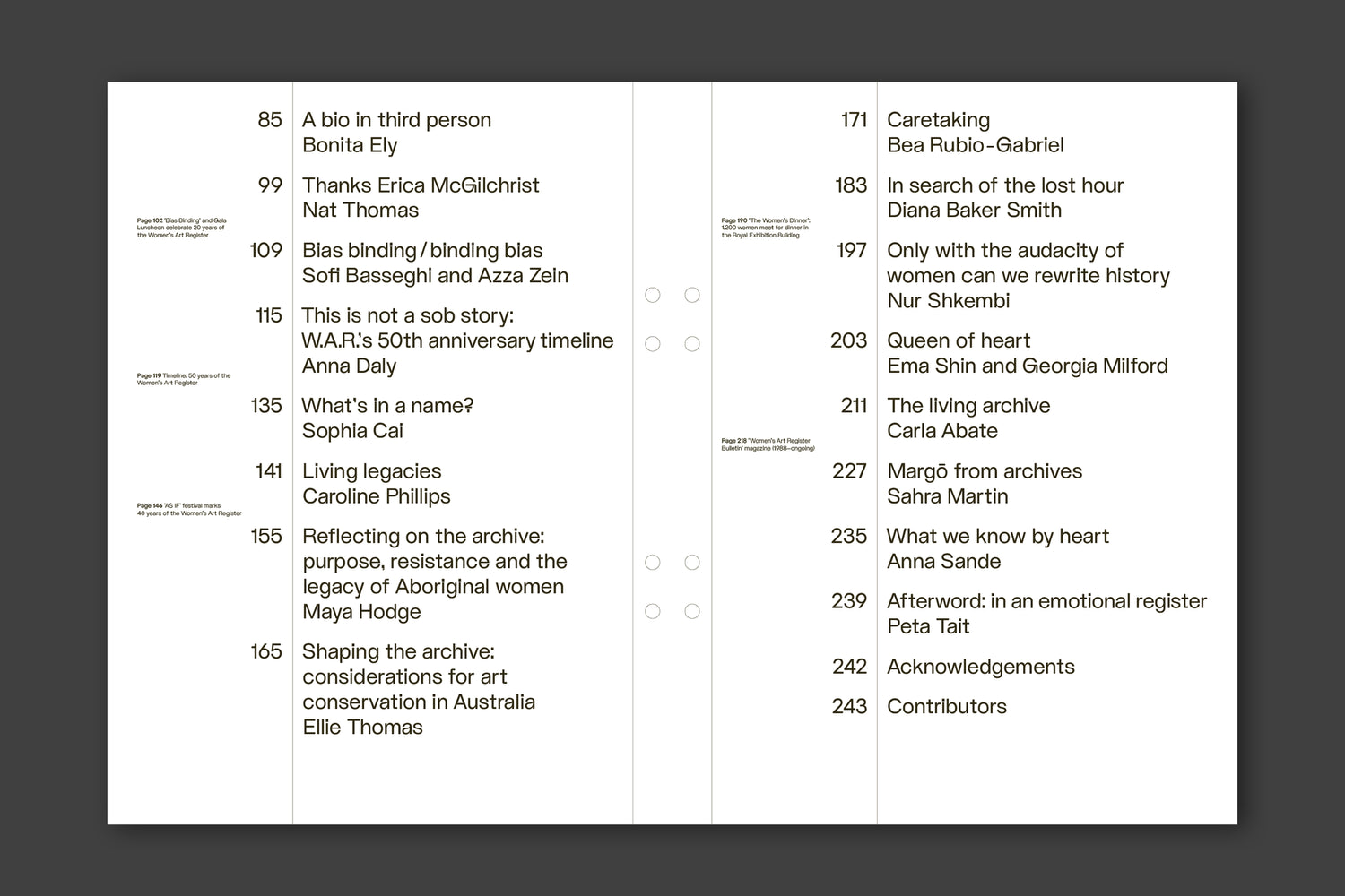 Keeping things together:  50 years of the Women’s Art Register